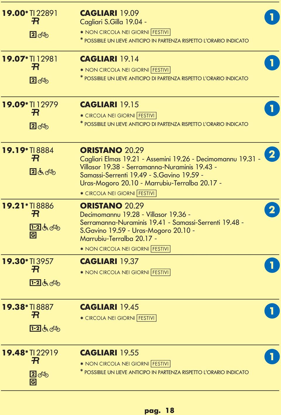 15 * CIRCO NEI IORNI [festivi] * POSSIIE UN IEVE NTICIPO DI PRTENZ RISPETTO 'ORRIO INDICTO 19.19* TI 8884 ORISTNO 20.29 Cagliari Elmas 19.21 - ssemini 19.26 - Decimomannu 19.31 - Villasor 19.