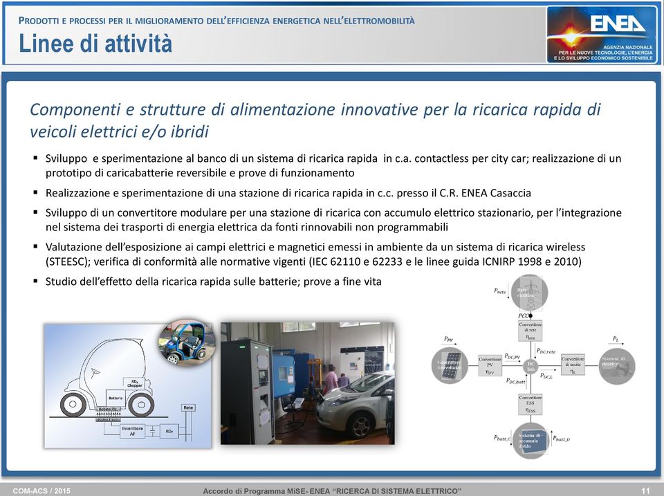 ione al banco di un sistema di ricarica rapida in c.a. contactless per city car; realizzazione di un prototipo di caricabatterie reversibile e prove di funzionamento Realizzazione e sperimentazione di una stazione di ricarica rapida in c.