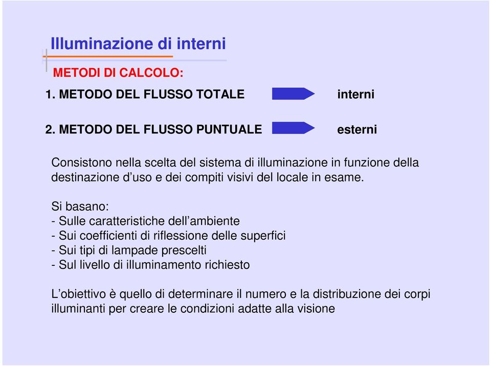 visivi del locale in esame.