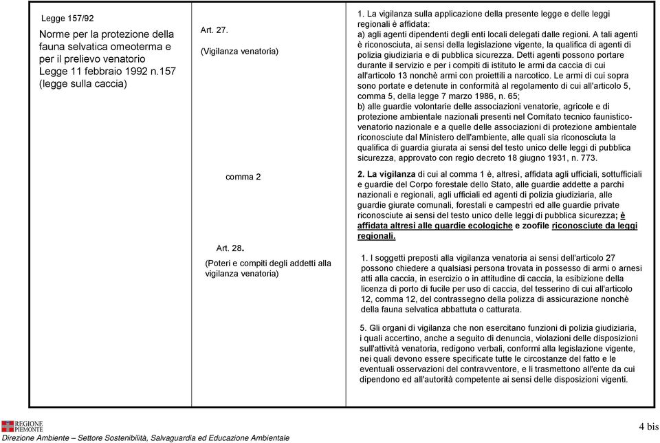 La vigilanza sulla applicazione della presente legge e delle leggi regionali è affidata: a) agli agenti dipendenti degli enti locali delegati dalle regioni.