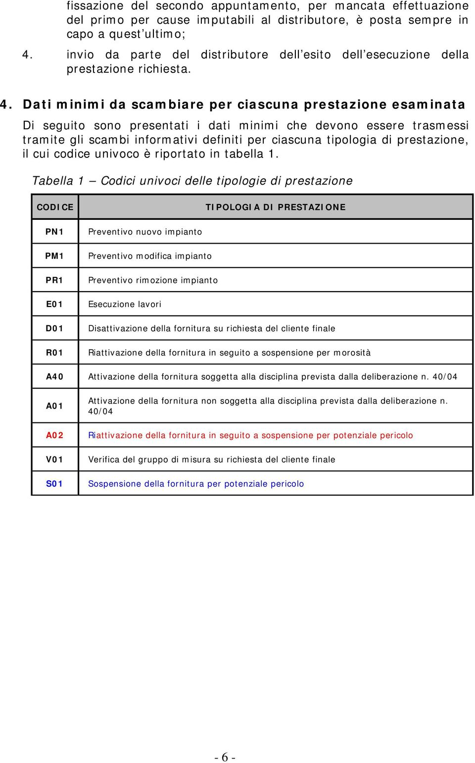 Dati minimi da scambiare per ciascuna prestazione esaminata Di seguito sono presentati i dati minimi che devono essere trasmessi tramite gli scambi informativi definiti per ciascuna tipologia di