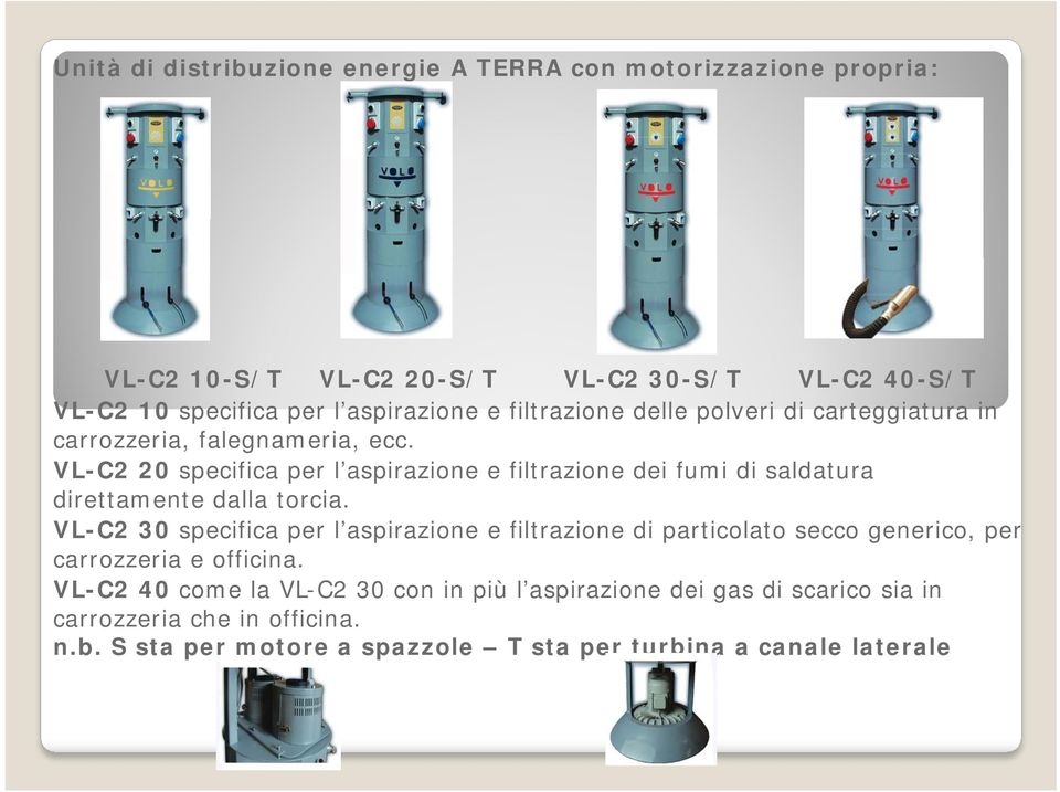 VL-C2 20 specifica per l aspirazione e filtrazione dei fumi di saldatura direttamente dalla torcia.