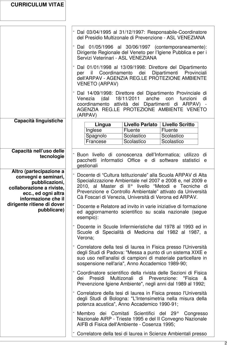 LE PROTEZIONE AMBIENTE VENETO (ARPAV) Capacità linguistiche Capacità nell uso delle tecnologie Altro (partecipazione a convegni e seminari, pubblicazioni, collaborazione a riviste, ecc.