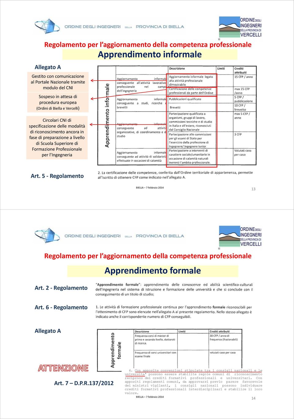 preparazione a livello di Scuola Superiore di Formazione Professionale per l Ingegneria At Art.