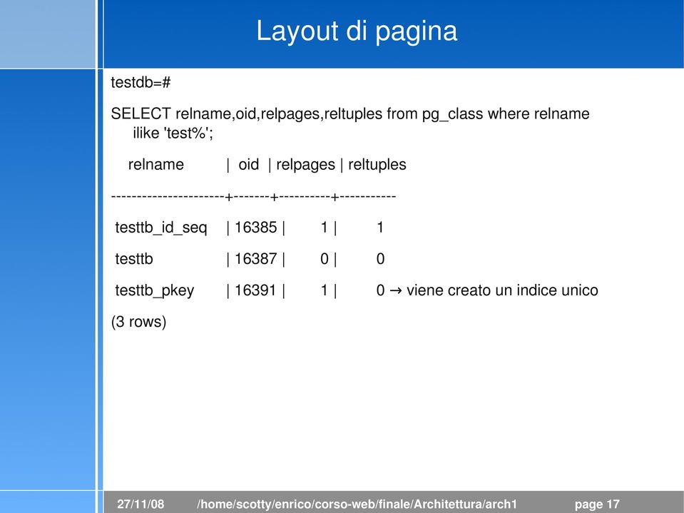 16385 1 1 testtb 16387 0 0 testtb_pkey 16391 1 0 viene creato un indice unico (3