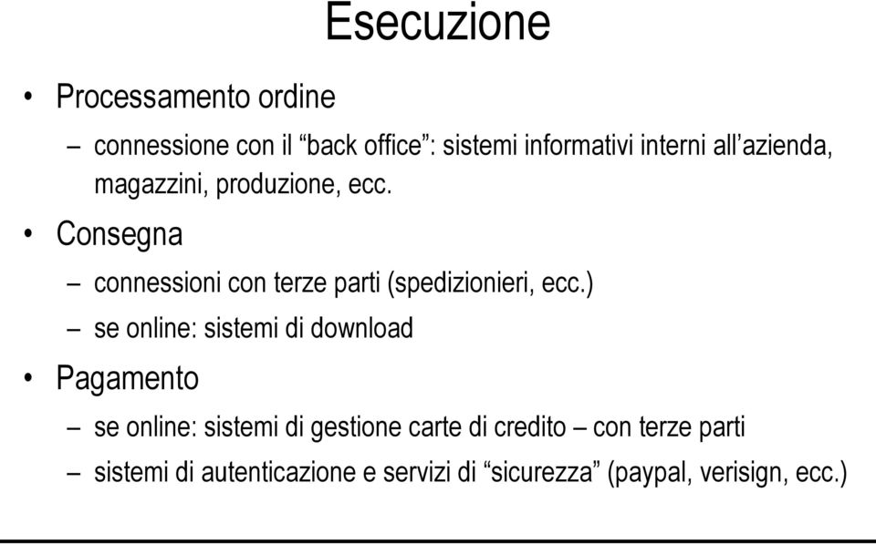 Consegna connessioni con terze parti (spedizionieri, ecc.