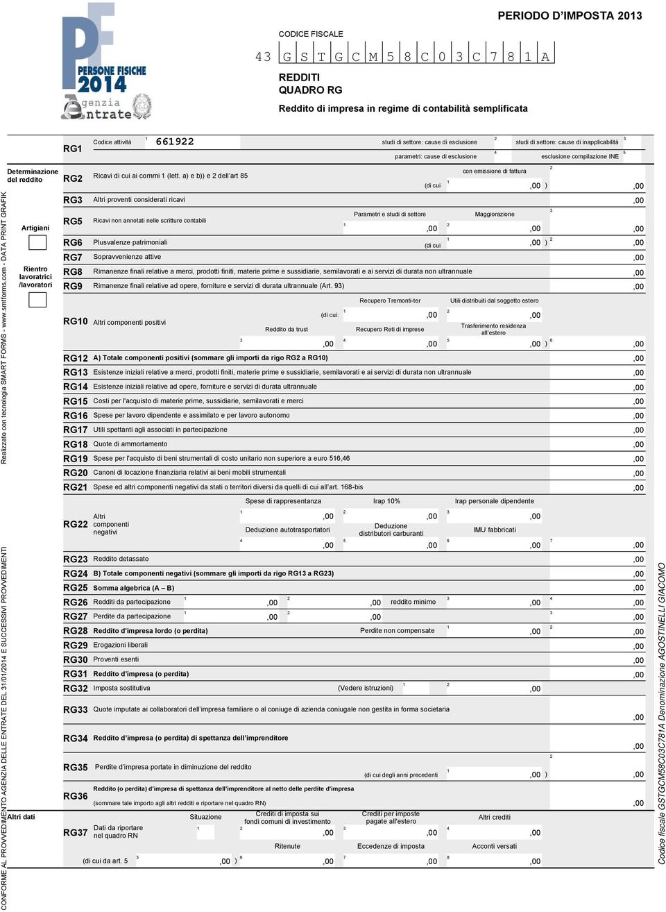 lavoratrici /lavoratori Altri dati RG Ricavi di cui ai commi (lett.