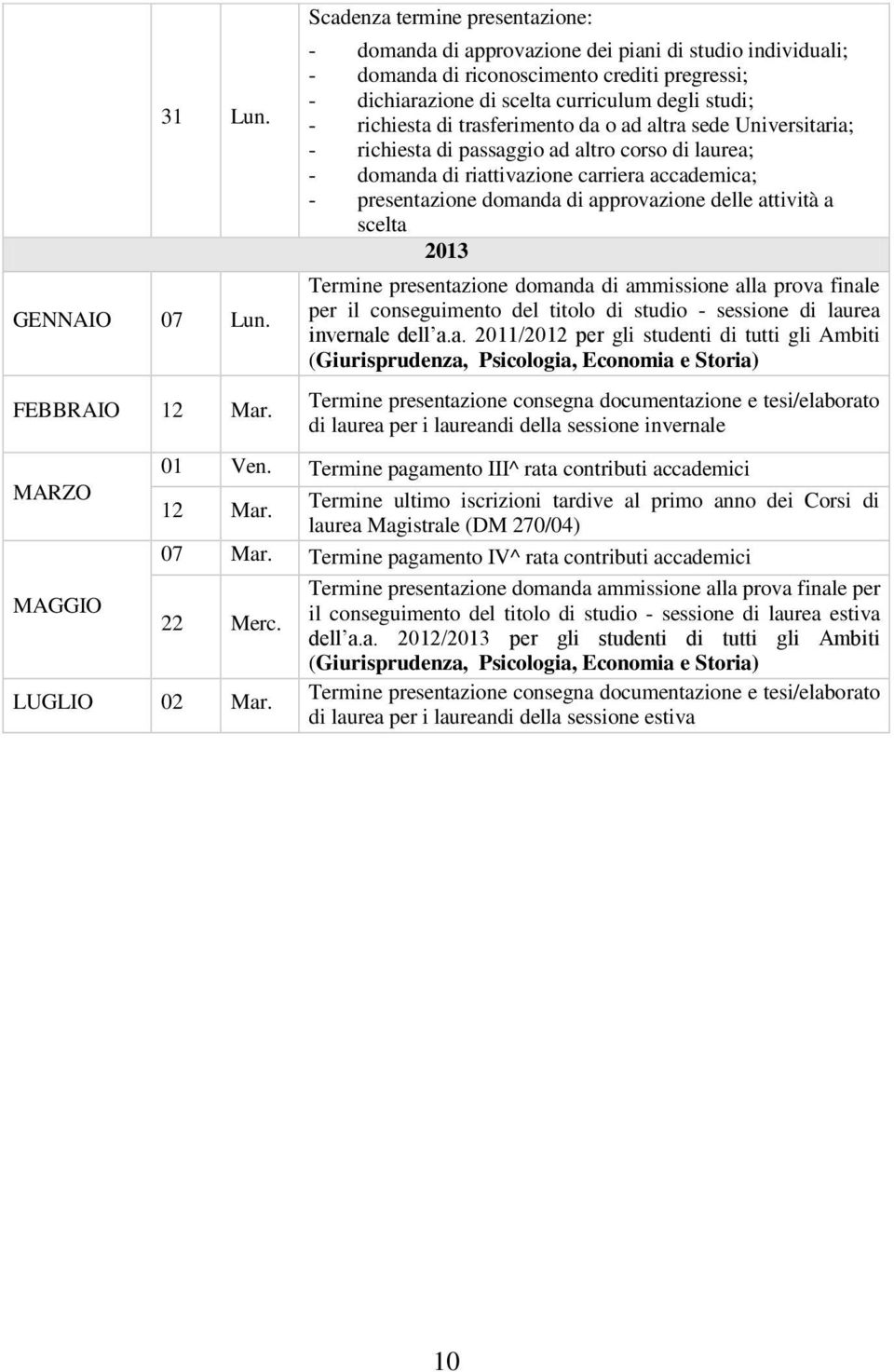 di trasferimento da o ad altra sede Universitaria; - richiesta di passaggio ad altro corso di laurea; - domanda di riattivazione carriera accademica; - presentazione domanda di approvazione delle