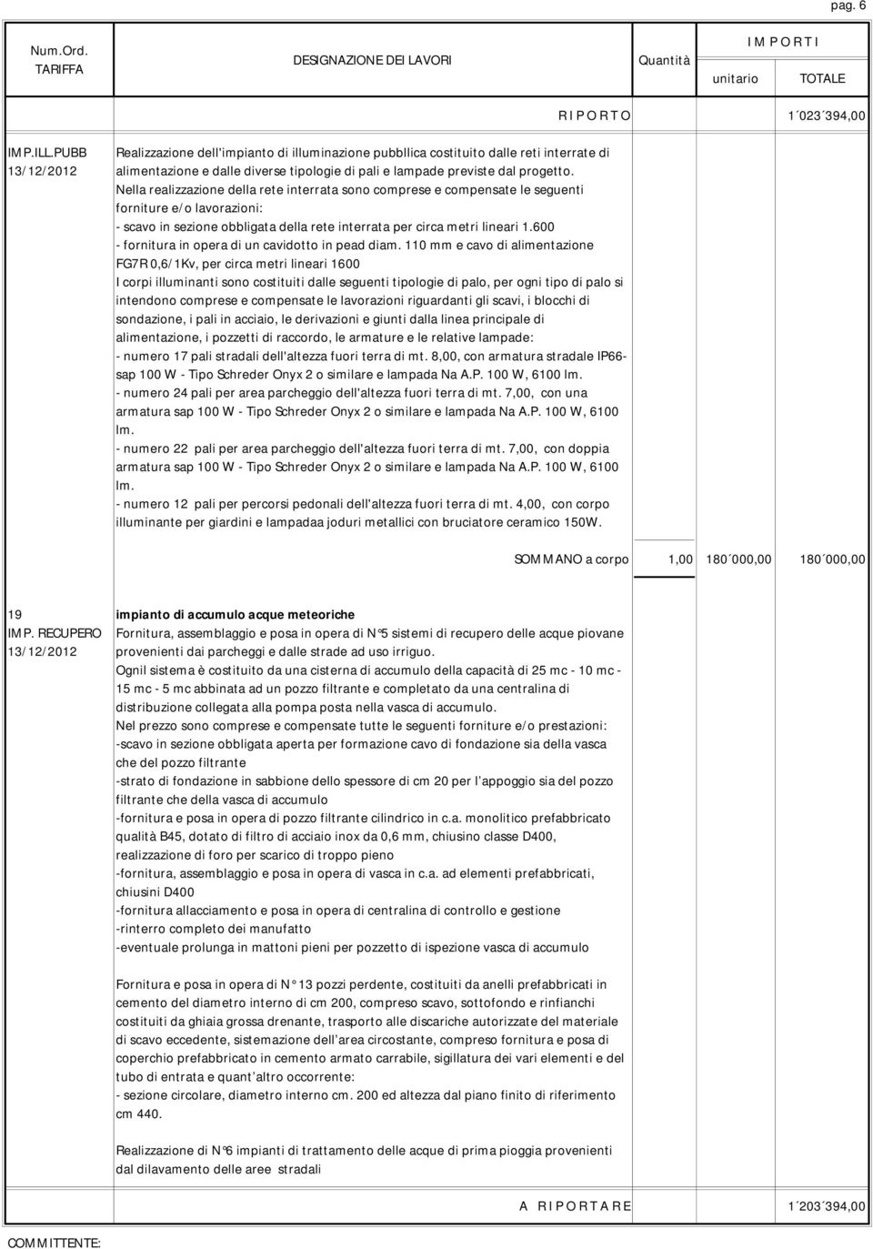 Nella realizzazione della rete interrata sono comprese e compensate le seguenti forniture e/o lavorazioni: - scavo in sezione obbligata della rete interrata per circa metri lineari 1.