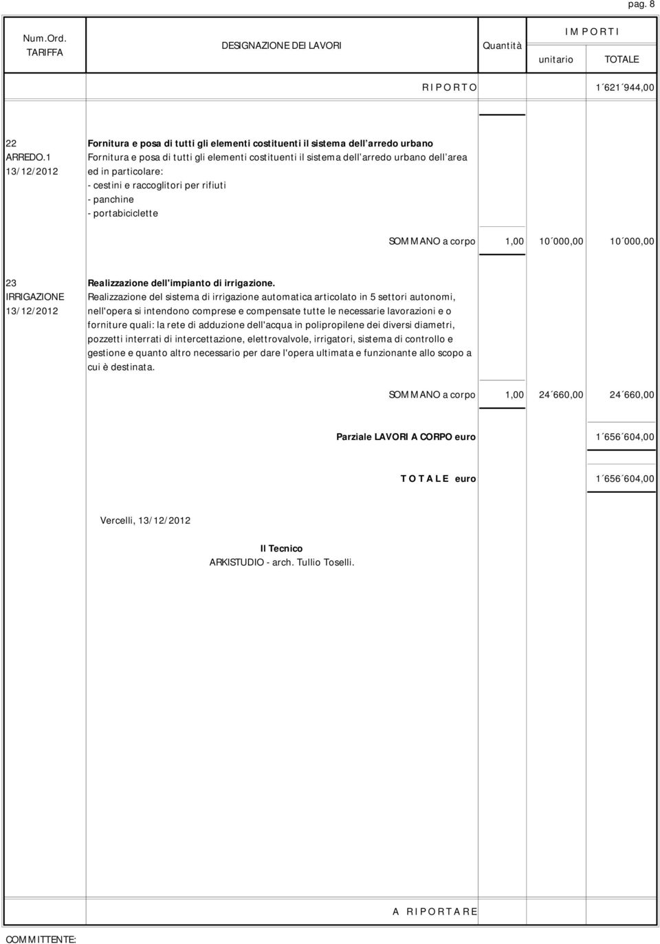 corpo 1,00 10 000,00 10 000,00 23 Realizzazione dell'impianto di irrigazione.