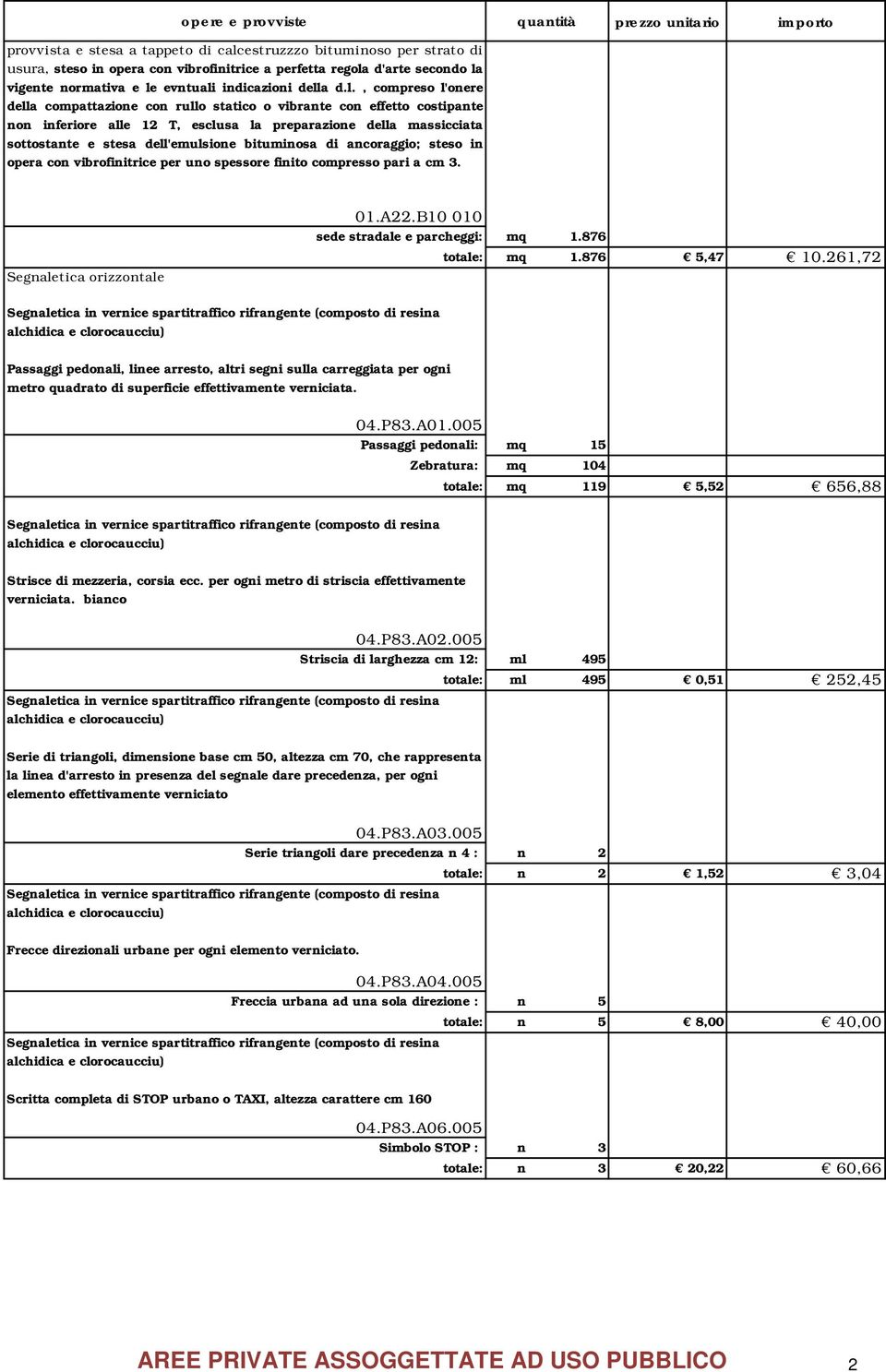 bituminosa di ancoraggio; steso in opera con vibrofinitrice per uno spessore finito compresso pari a cm 3. Segnaletica orizzontale 01.A22.B10 010 sede stradale e parcheggi: mq 1.876 totale: mq 1.