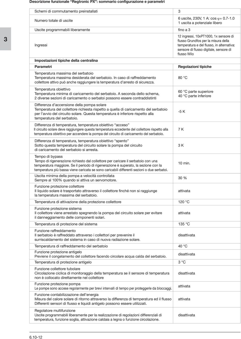 In caso di raffreddamento collettore attivo può anche raggiungere la temperatura d arresto di sicurezza. Temperatura obiettivo Temperatura minima di caricamento del serbatoio.