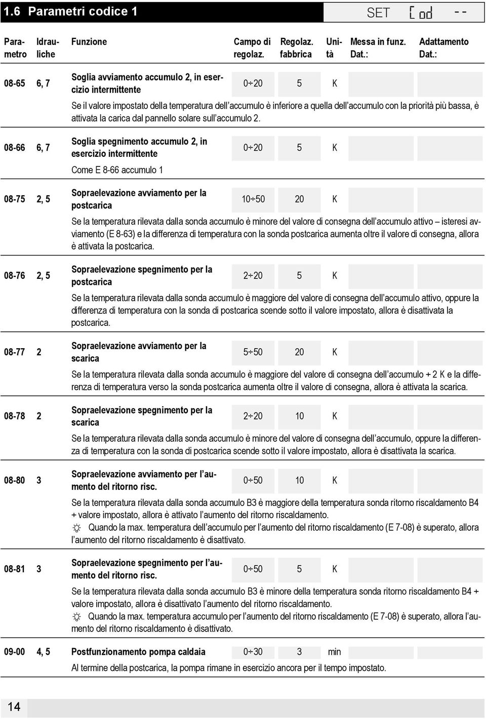 bassa, è attivata la carica dal pannello solare sull accumulo 2.