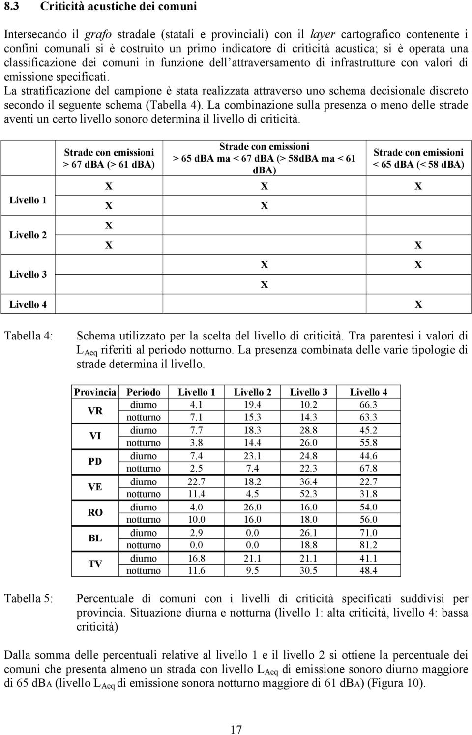 La stratificazione del campione è stata realizzata attraverso uno schema decisionale discreto secondo il seguente schema (Tabella 4).