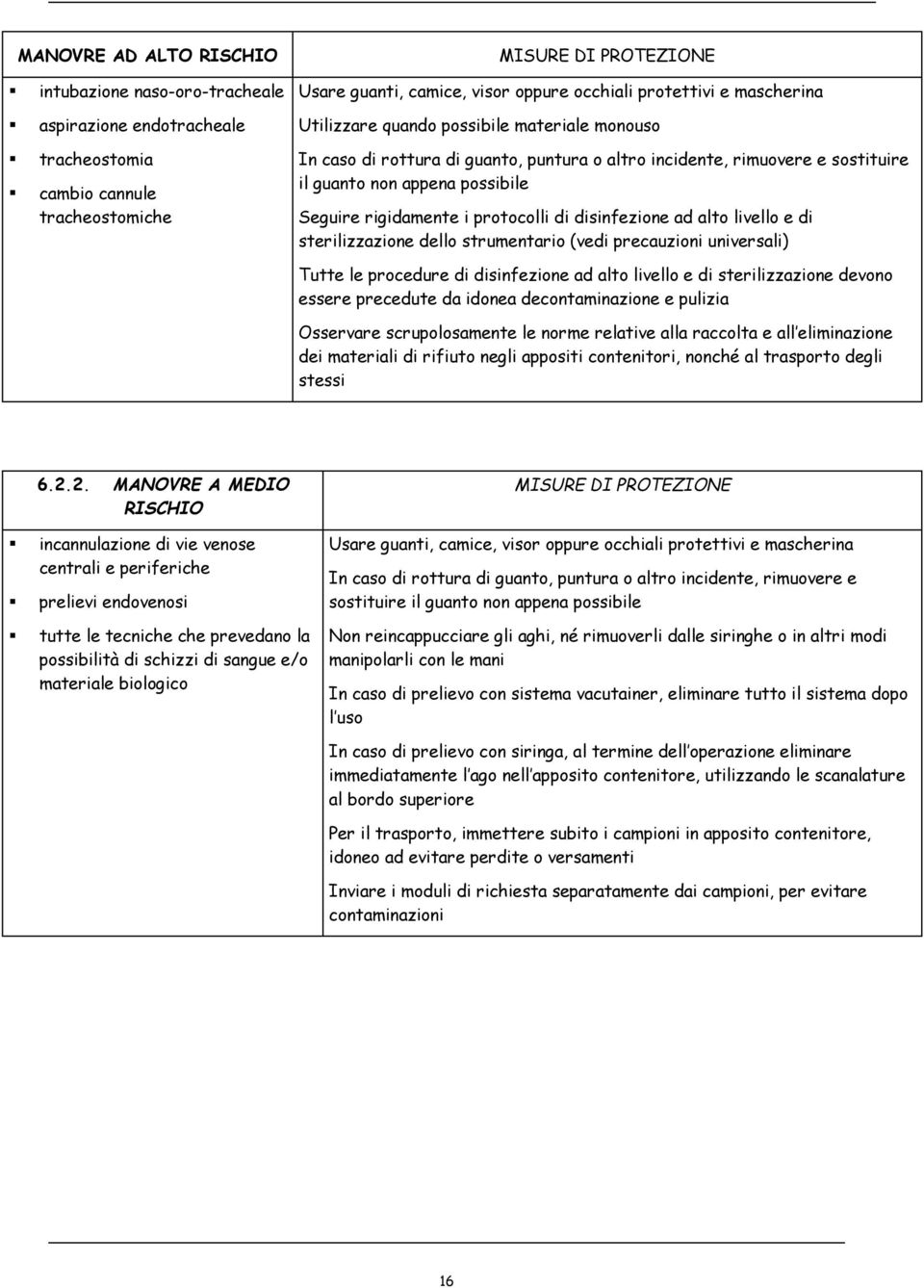 rigidamente i protocolli di disinfezione ad alto livello e di sterilizzazione dello strumentario (vedi precauzioni universali) Tutte le procedure di disinfezione ad alto livello e di sterilizzazione