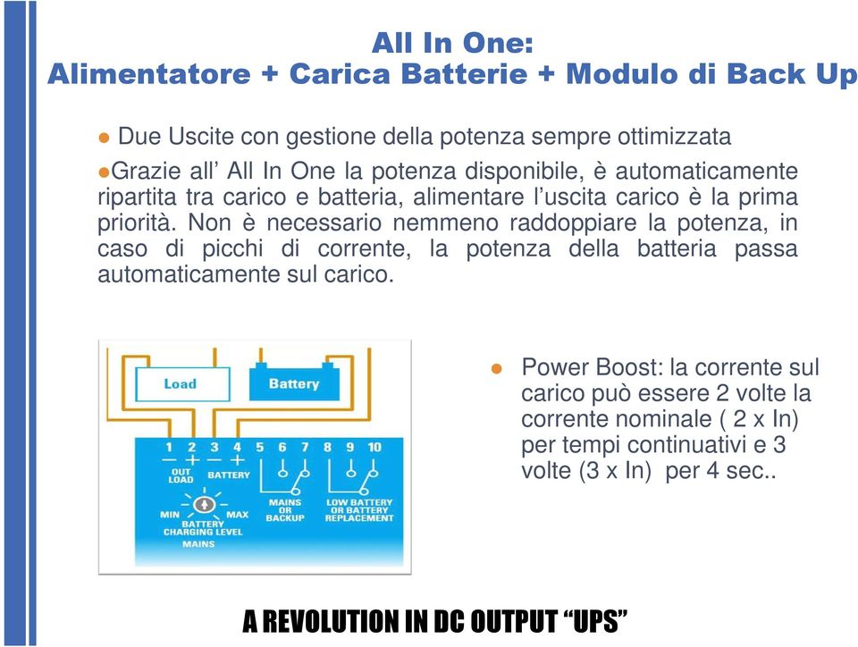 Non è necessario nemmeno raddoppiare la potenza, in caso di picchi di corrente, la potenza della batteria passa