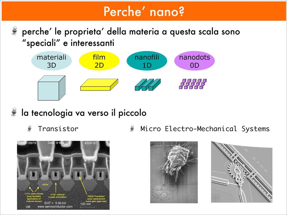 speciali e interessanti materiali 3D film 2D nanofili