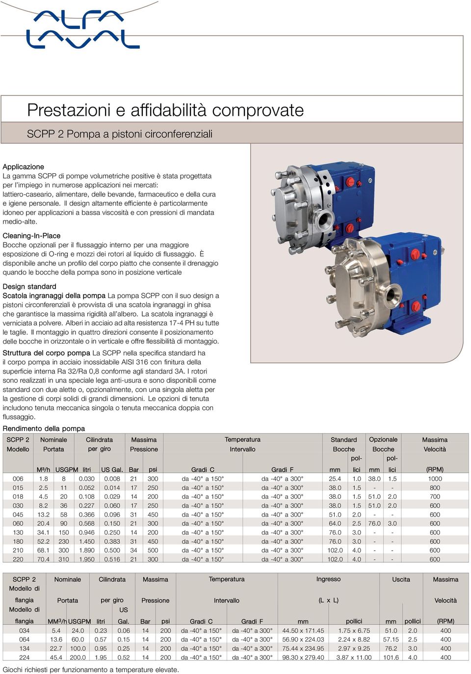 Il design altamente efficiente è particolarmente idoneo per applicazioni a bassa viscosità e con pressioni di mandata medio-alte.