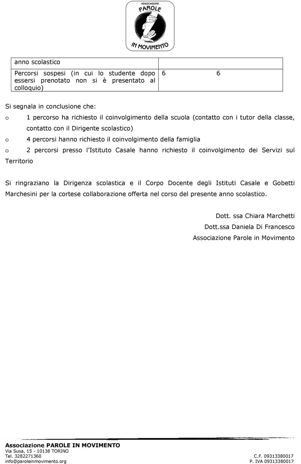 presso l Istituto Casale hanno richiesto il coinvolgimento dei Servizi sul Territorio Si ringraziano la Dirigenza scolastica e il Corpo Docente degli Istituti Casale e Gobetti