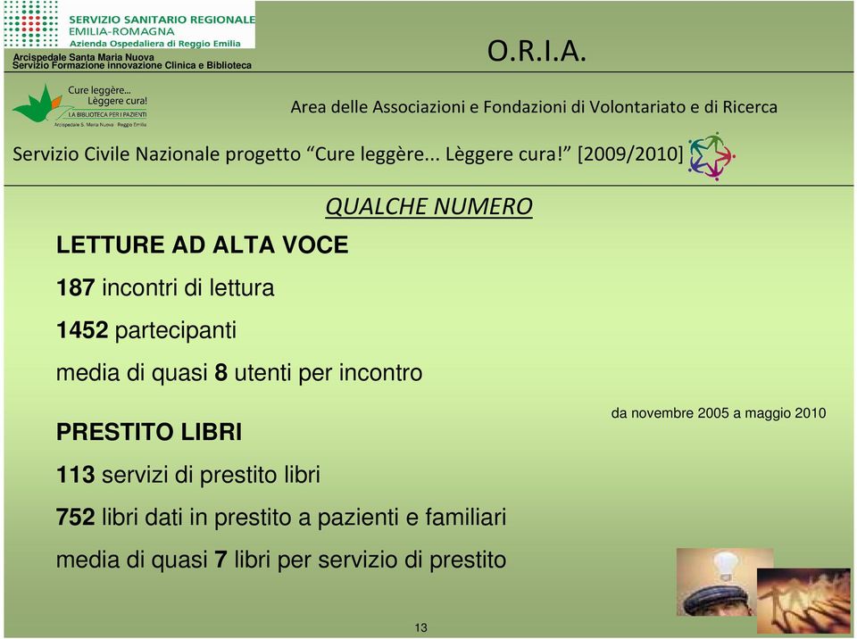 novembre 2005 a maggio 2010 113 servizi di prestito libri 752 libri dati