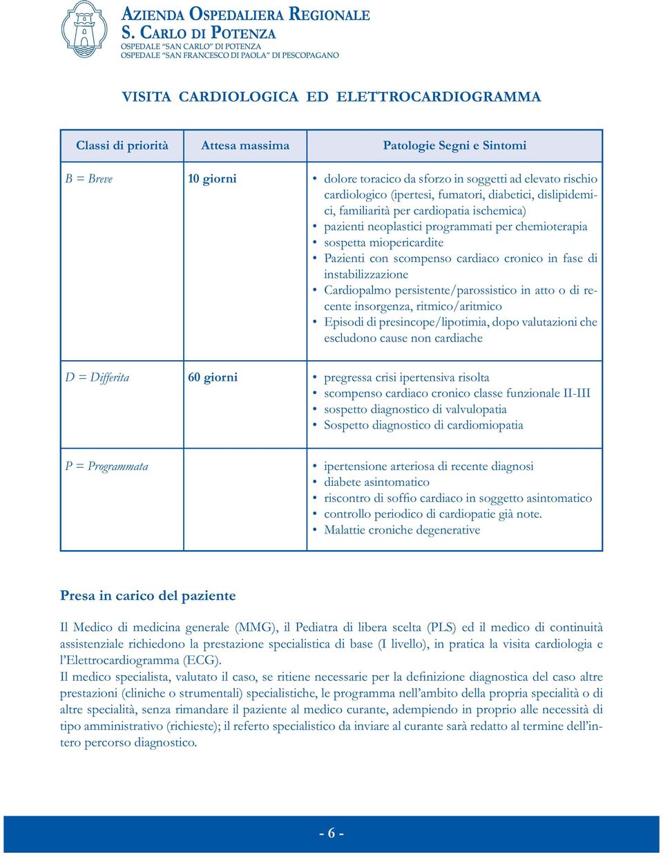 Differita 60 giorni pregressa crisi ipertensiva risolta sospetto diagnostico di valvulopatia P = Programmata ipertensione arteriosa di recente diagnosi diabete asintomatico controllo periodico di