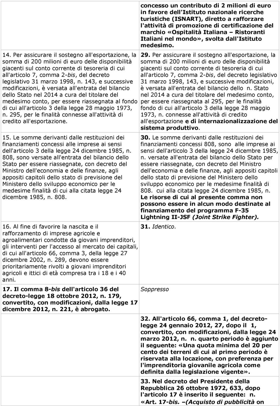 143, e successive modificazioni, è versata all'entrata del bilancio dello Stato nel 2014 a cura del titolare del medesimo conto, per essere riassegnata al fondo di cui all'articolo 3 della legge 28