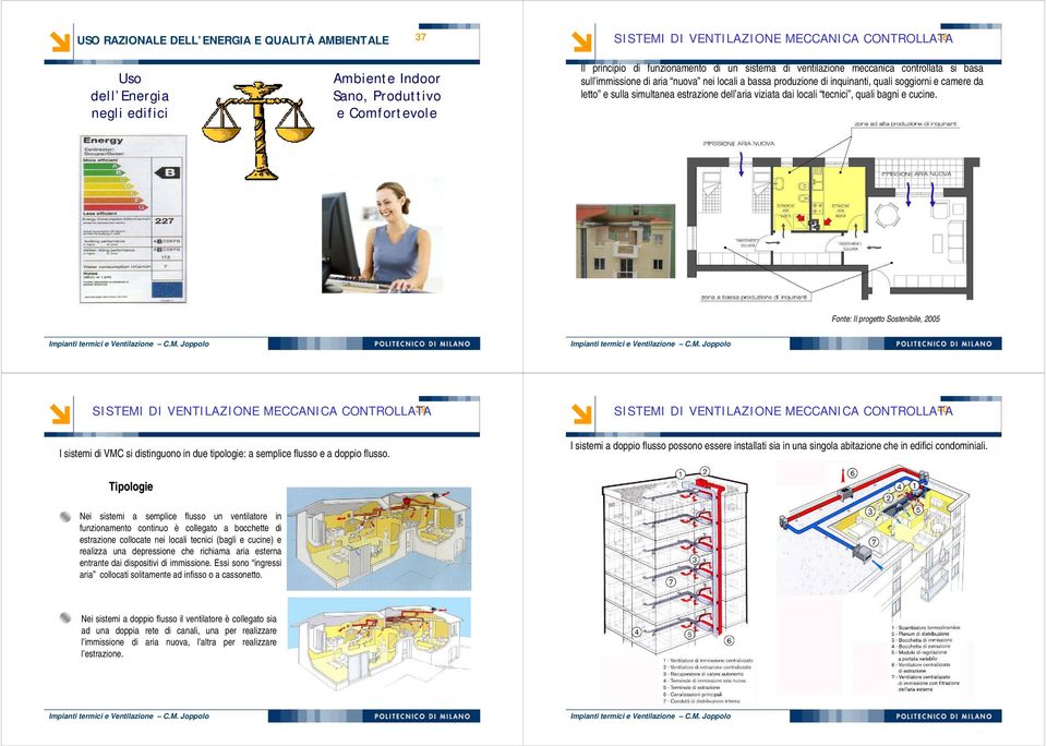 simultanea estrazione dell aria viziata dai locali tecnici, quali bagni e cucine.