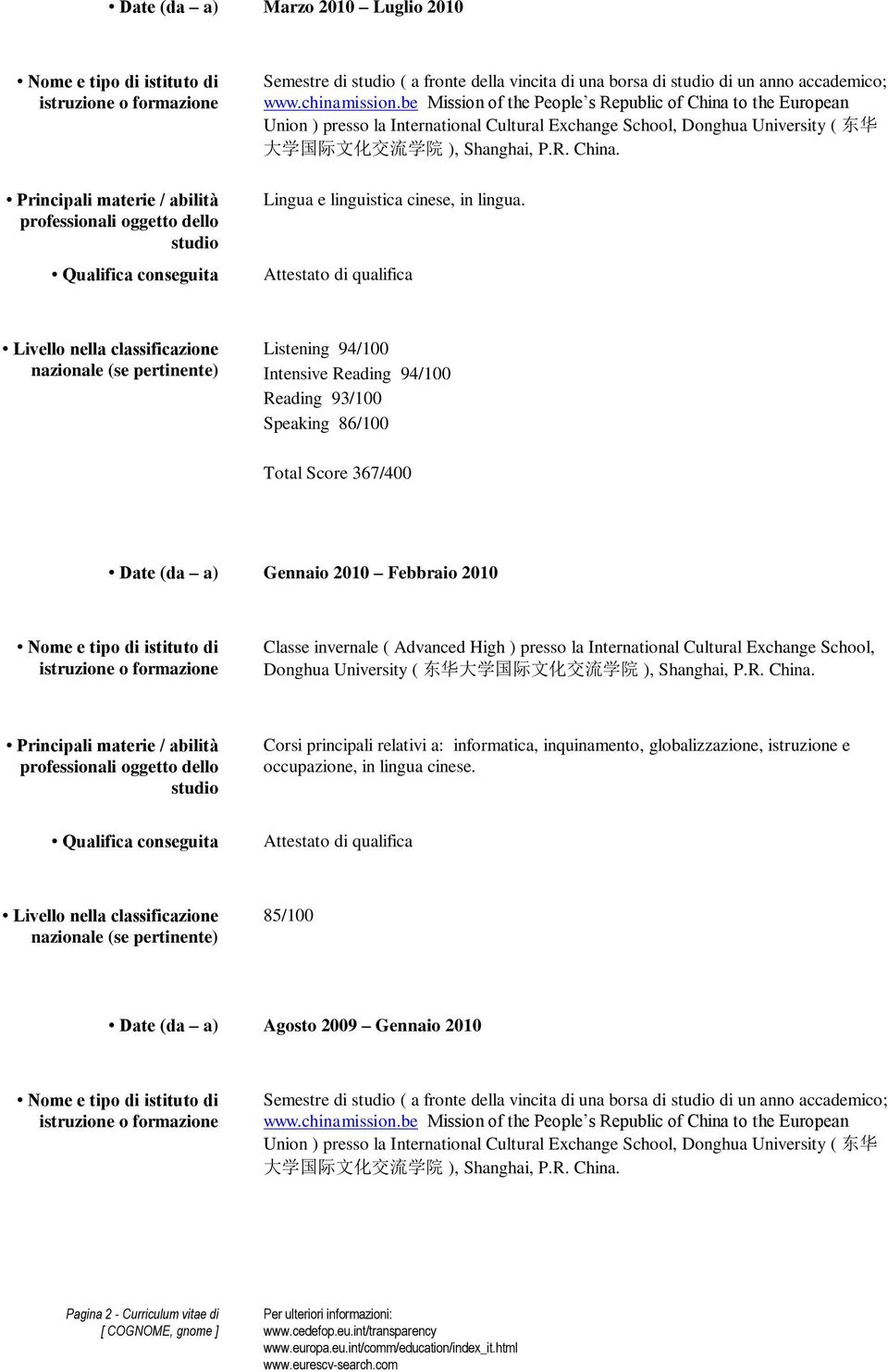 Attestato di qualifica (se pertinente) Listening 94/100 Intensive Reading 94/100 Reading 93/100 Speaking 86/100 Total Score 367/400 Date (da a) Gennaio 2010 Febbraio 2010 Nome e tipo di istituto di