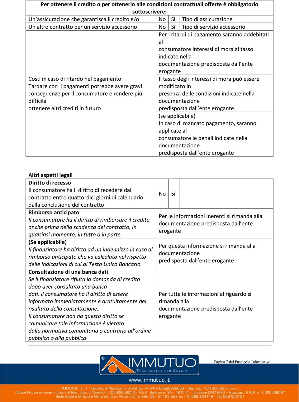 difficile ottenere altri crediti in futuro Per i ritardi di pagamento saranno addebitati al consumatore interessi di mora al tasso indicato nella documentazione predisposta dall ente erogante Il