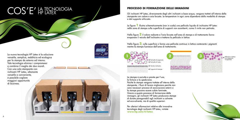 La figura 1 illustra schematicamente (non in scala) una pellicola liquida di inchiostro HP Latex nella zona di stampa sulla superficie di supporti non assorbenti, come il vinile non patinato.