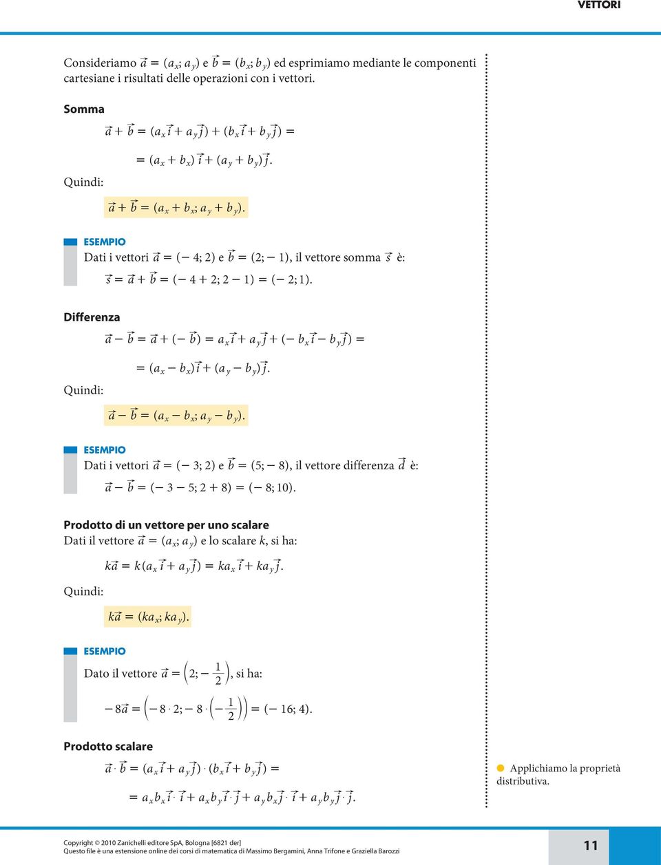 il ettore differenz d è: - = (- 3-5; + 8) = (-8; 0) Prodotto di n ettore per no slre Dti il ettore = ( ; ) e lo slre k, si h: Qindi: k = k( i+ j) = k i+ k j k = ( k ; k ) ESEMPIO Dto il ettore = ; -