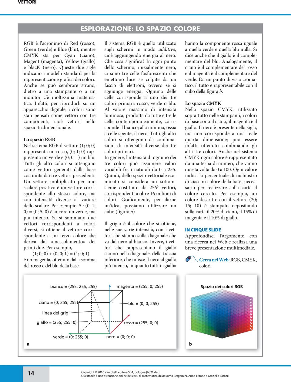 ioè ettori nello spzio tridimensionle Lo spzio RG Nel sistem RG il ettore (; 0; 0) rppresent n rosso, (0; ; 0) rppresent n erde e (0; 0; ) n l Ttti gli ltri olori si ottengono ome ettori generti dll