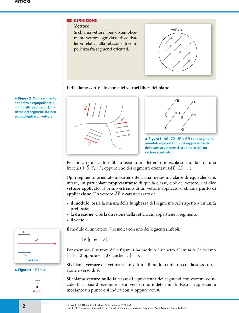 dello stesso ettore: isno di essi è n ettore pplito Per indire n ettore liero simo n letter minsol sormontt d n frei (,,, f ), oppre no dei segmenti orientti (, CD, f ) Ogni segmento orientto