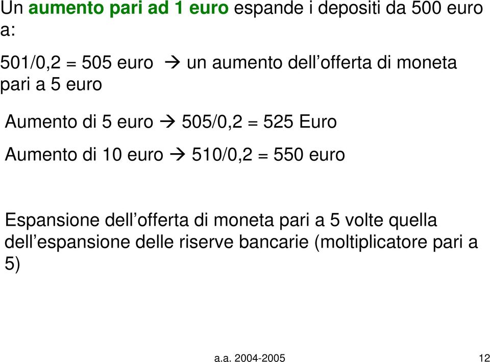 Aumento di 10 euro 510/0,2 = 550 euro Espansione dell offerta di moneta pari a 5