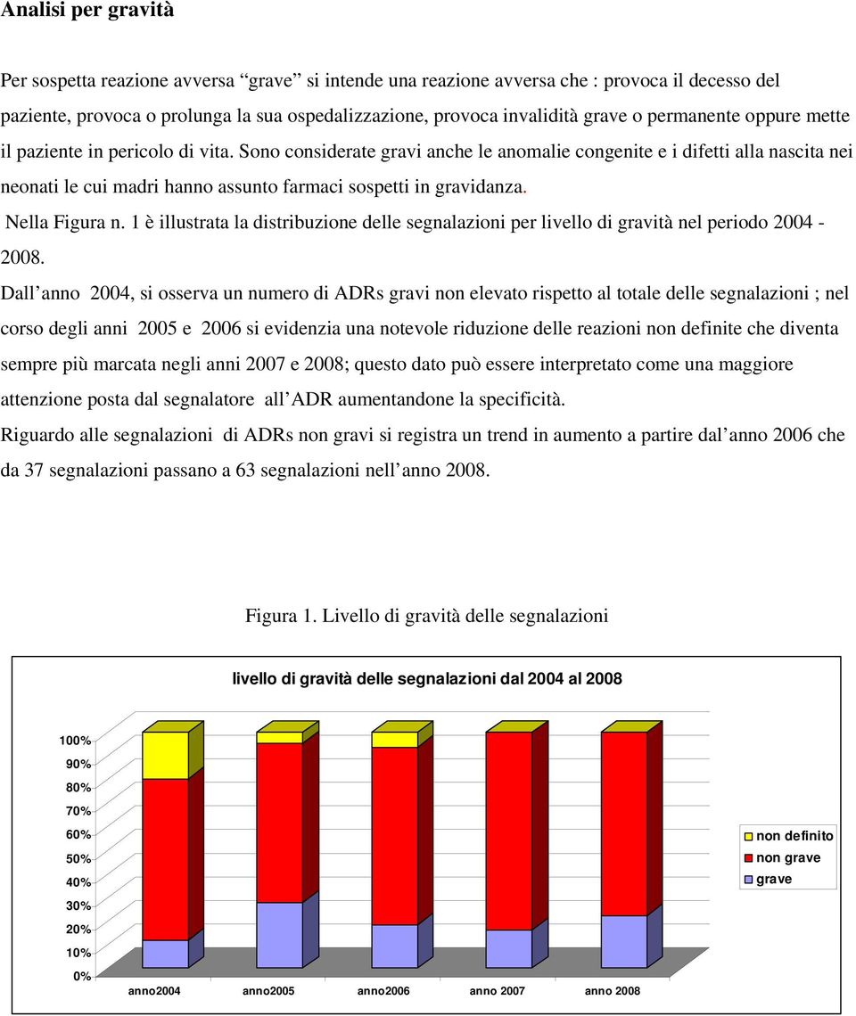 Sono considerate gravi anche le anomalie congenite e i difetti alla nascita nei neonati le cui madri hanno assunto farmaci sospetti in gravidanza. Nella Figura n.