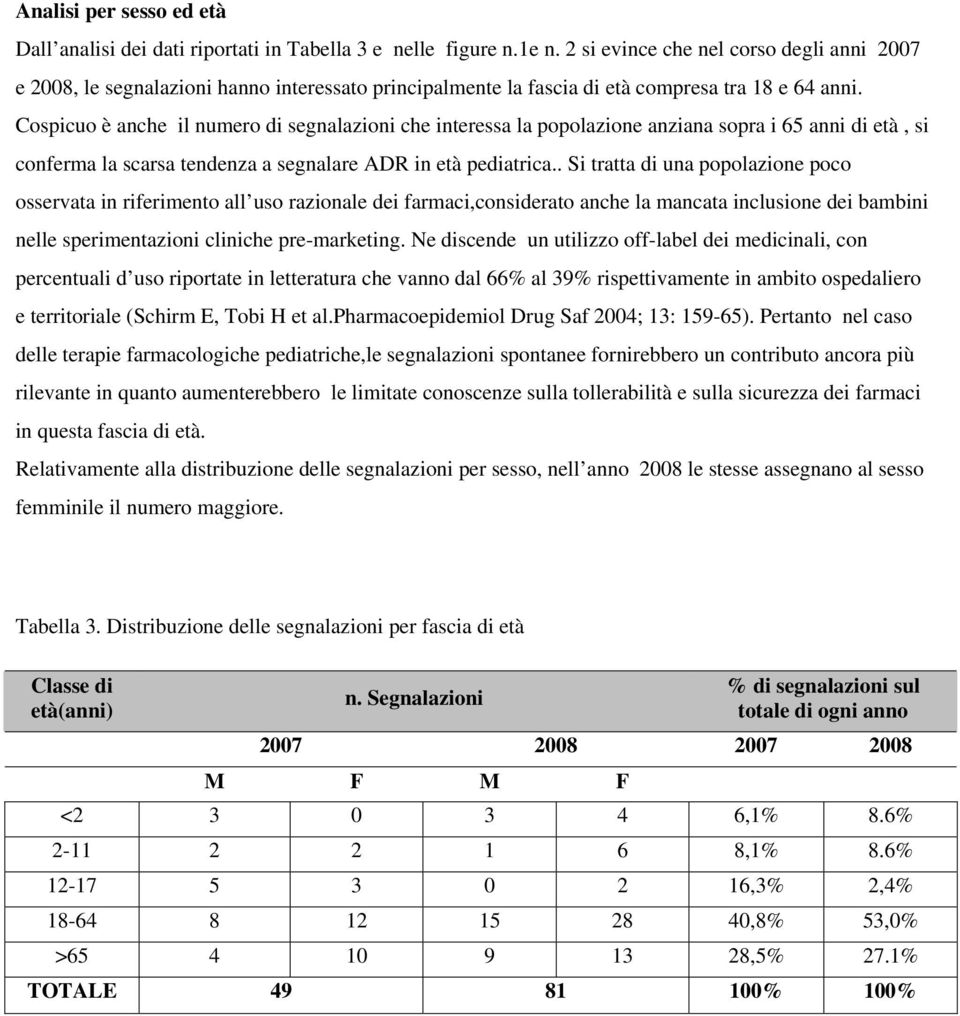 Cospicuo è anche il numero di segnalazioni che interessa la popolazione anziana sopra i 65 anni di età, si conferma la scarsa tendenza a segnalare ADR in età pediatrica.