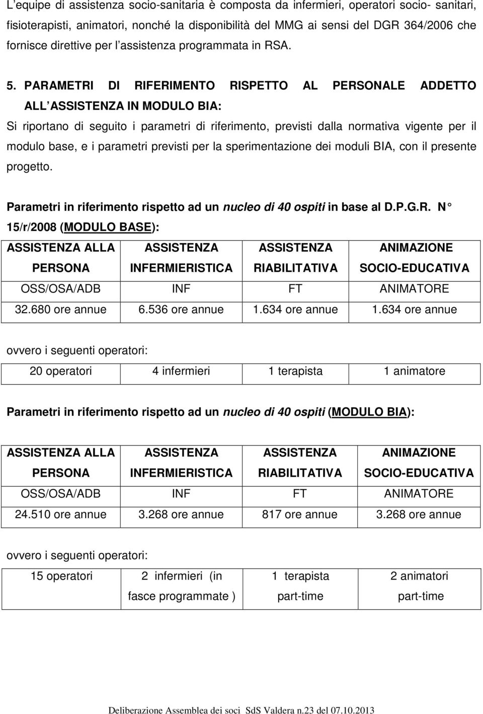 PARAMETRI DI RIFERIMENTO RISPETTO AL PERSONALE ADDETTO ALL ASSISTENZA IN MODULO BIA: Si riportano di seguito i parametri di riferimento, previsti dalla normativa vigente per il modulo base, e i