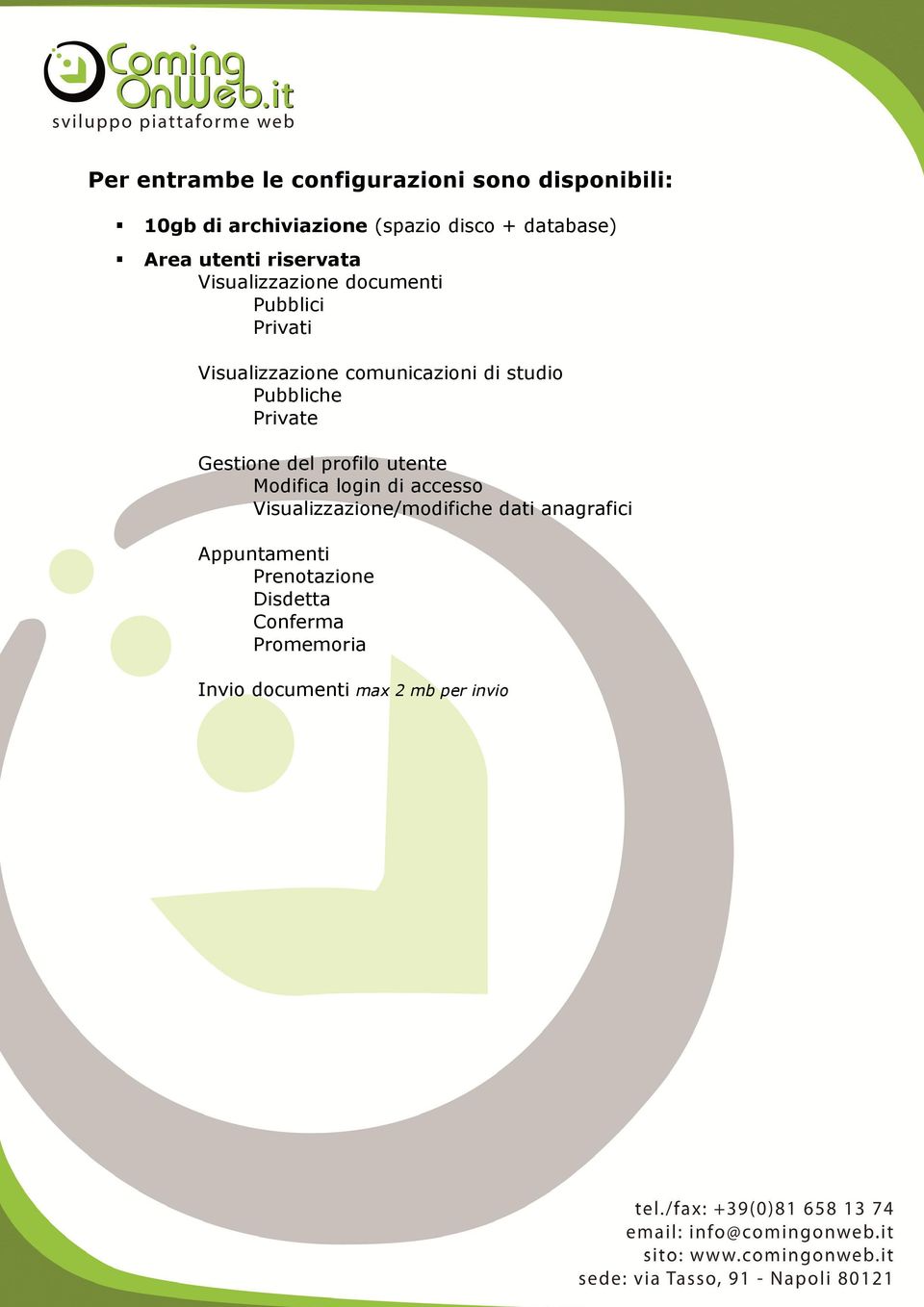 Pubbliche Private Gestione del profilo utente Modifica login di accesso Visualizzazione/modifiche