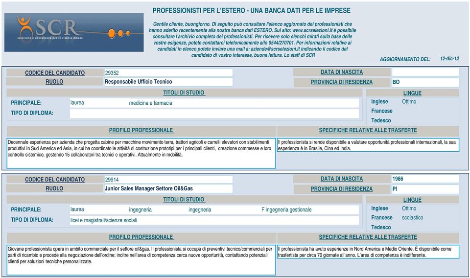 it è possibile consultare l'archivio completo dei professionisti. Per ricevere solo elenchi mirati sulla base delle vostre esigenze, potete contattarci telefonicamente allo 0544/270701.