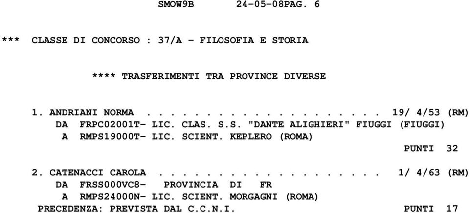 S.S. "DANTE ALIGHIERI" FIUGGI (FIUGGI) A RMPS19000T- LIC. SCIENT. KEPLERO (ROMA) PUNTI 32 2.