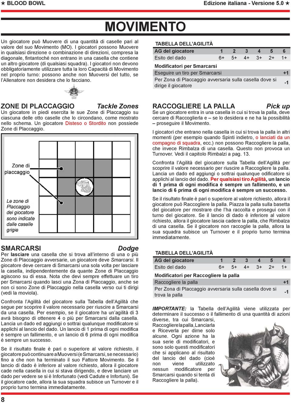 I giocatori non devono obbligatoriamente utilizzare tutta la loro Capacità di Movimento nel proprio turno: possono anche non Muoversi del tutto, se l Allenatore non desidera che lo facciano.