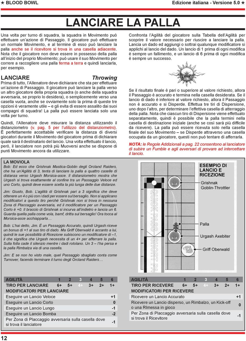 Nota che il giocatore non deve essere in possesso della palla all inizio del proprio Movimento; può usare il suo Movimento per correre a raccogliere una palla ferma a terra e quindi lanciarla, per