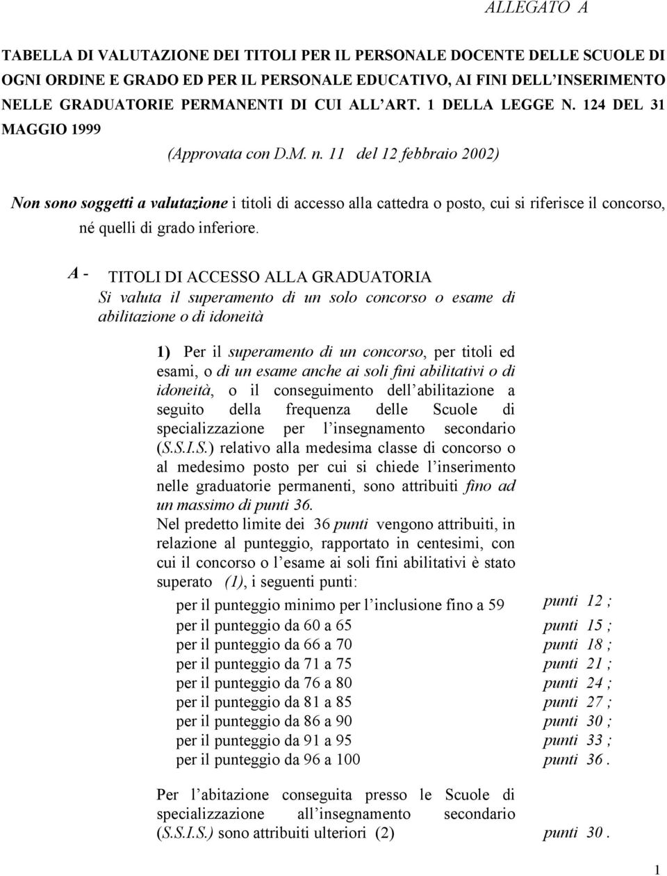 11 del 12 febbraio 2002) Non sono soggetti a valutazione i titoli di accesso alla cattedra o posto, cui si riferisce il concorso, né quelli di grado inferiore.