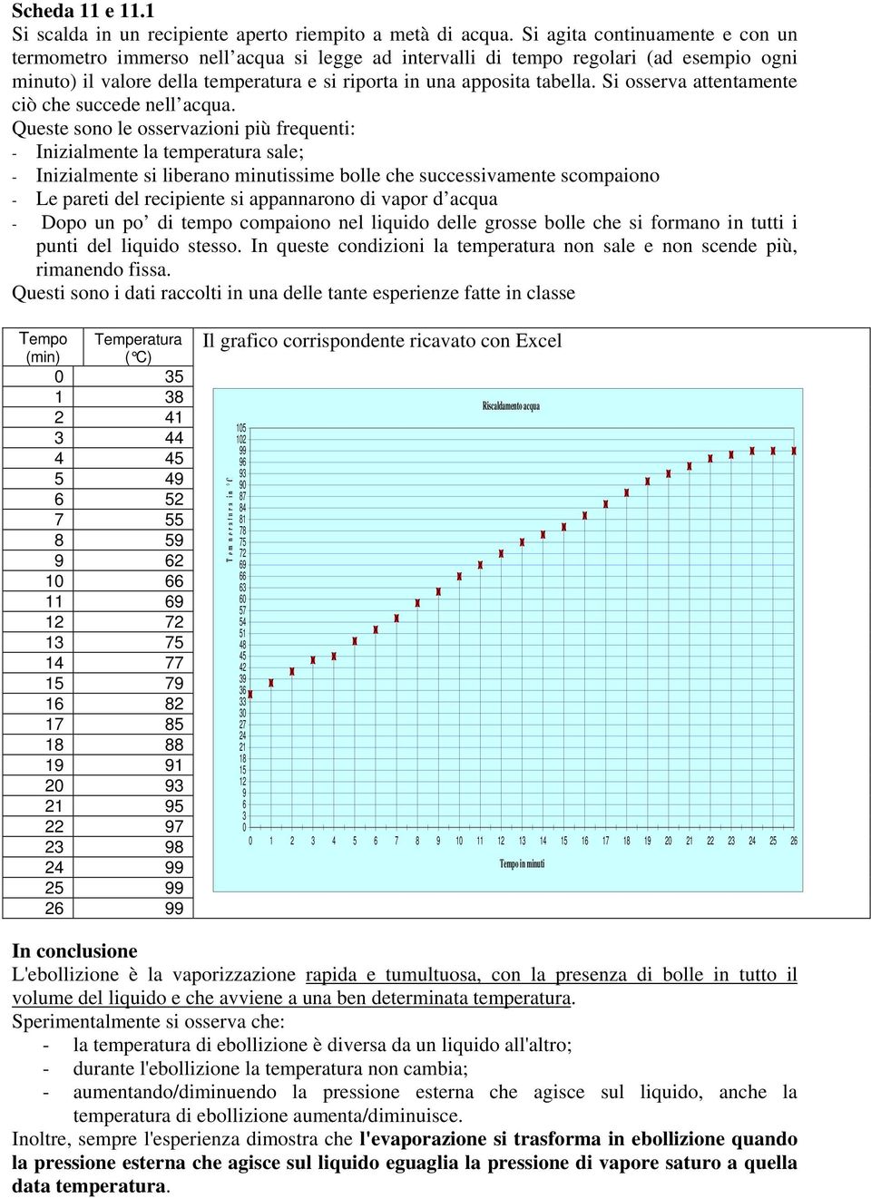 Si osserva attentamente ciò che succede nell acqua.