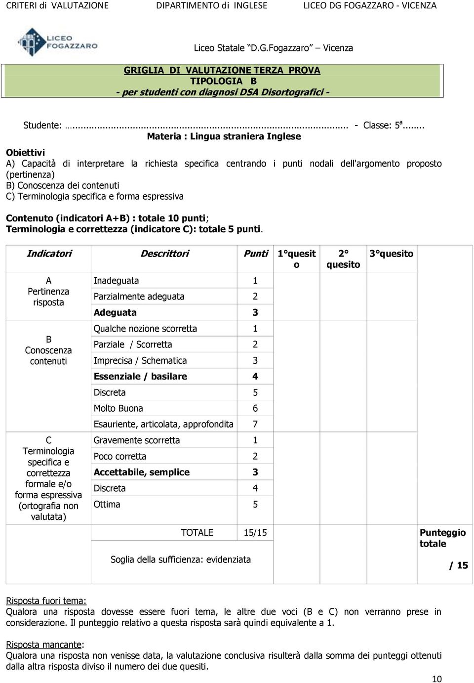 Terminologia specifica e forma espressiva Contenuto (indicatori A+B) : totale 10 punti; Terminologia e correttezza (indicatore C): totale 5 punti.