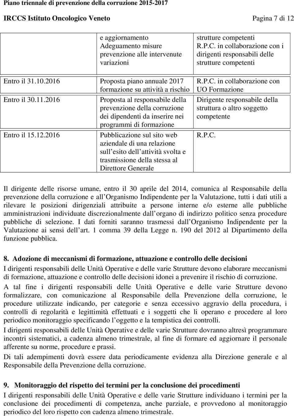 2016 Proposta al responsabile della prevenzione della corruzione dei dipendenti da inserire nei programmi di formazione Entro il 15.12.