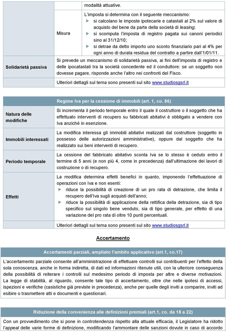 si scomputa l imposta di registro pagata sui canoni periodici sino al 31/12/10; si detrae da detto importo uno sconto finanziario pari al 4% per ogni anno di durata residua del contratto a partire