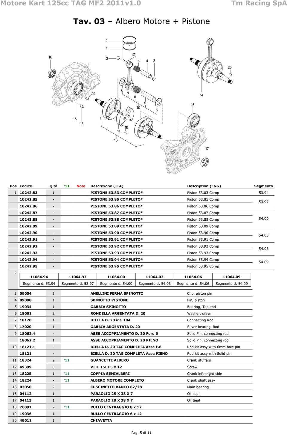 90 - PISTONE 53.90 COMPLETO* Piston 53.90 Comp 10242.91 - PISTONE 53.91 COMPLETO* Piston 53.91 Comp 10242.92 - PISTONE 53.92 COMPLETO* Piston 53.92 Comp 10242.93 - PISTONE 53.93 COMPLETO* Piston 53.