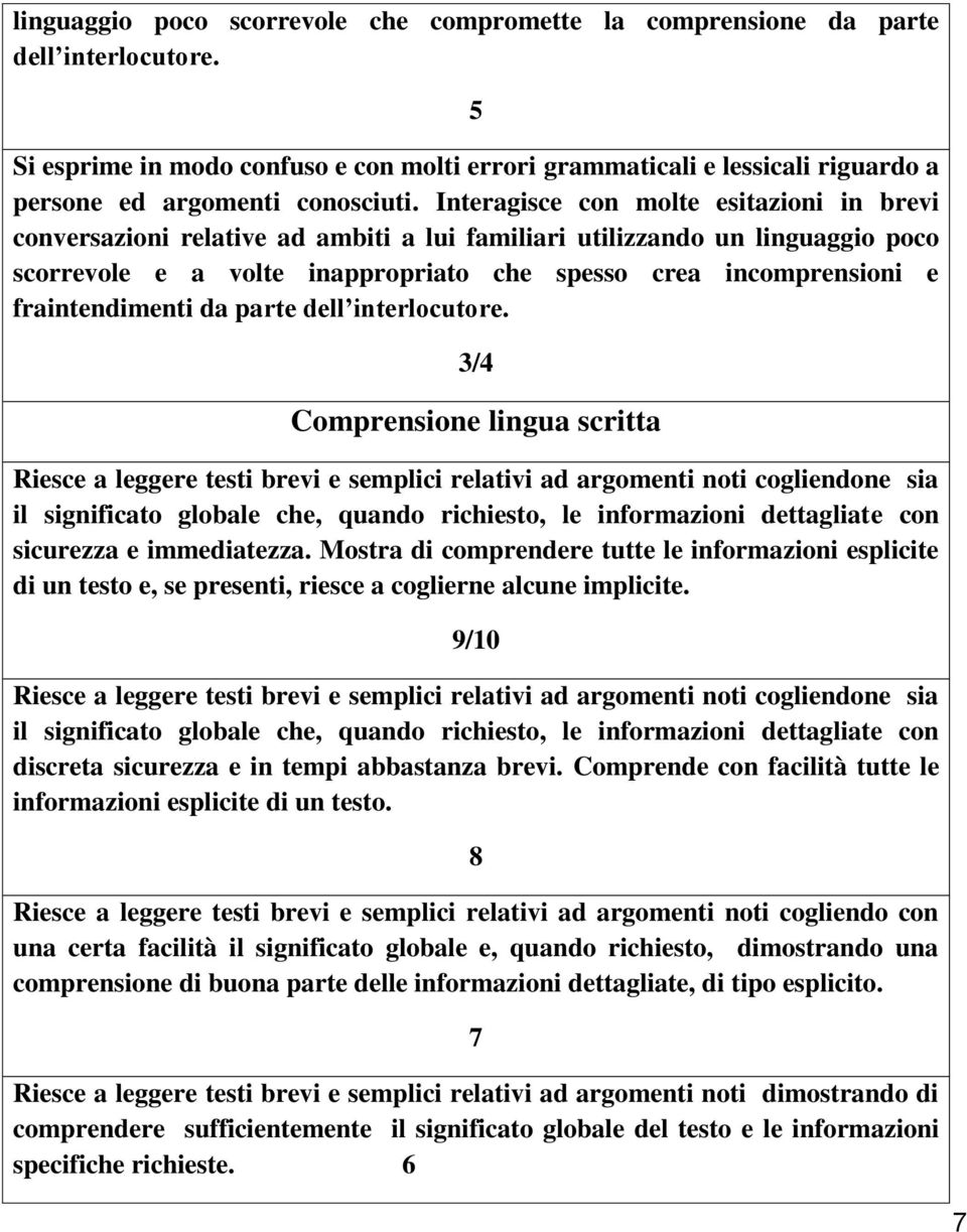 Interagisce con molte esitazioni in brevi conversazioni relative ad ambiti a lui familiari utilizzando un linguaggio poco scorrevole e a volte inappropriato che spesso crea incomprensioni e