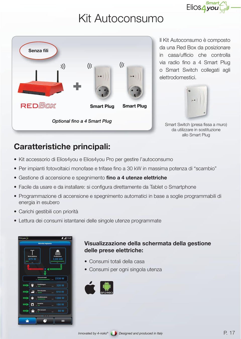 Pro per gestire l autoconsumo Per impianti fotovoltaici monofase e trifase fino a kw in massima potenza di scambio Gestione di accensione e spegnimento fino a 4 utenze elettriche Facile da usare e da